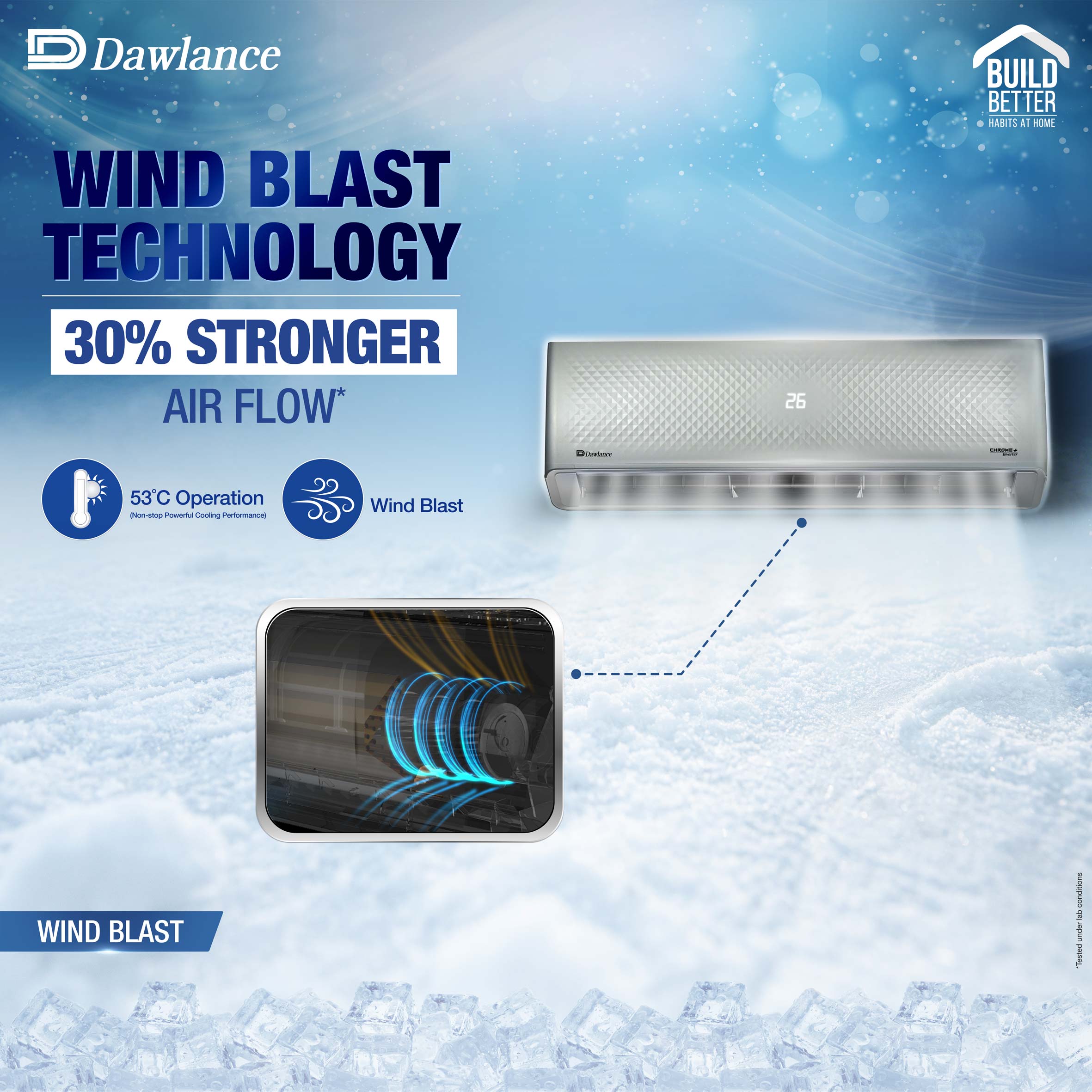 AC 2x2 meter